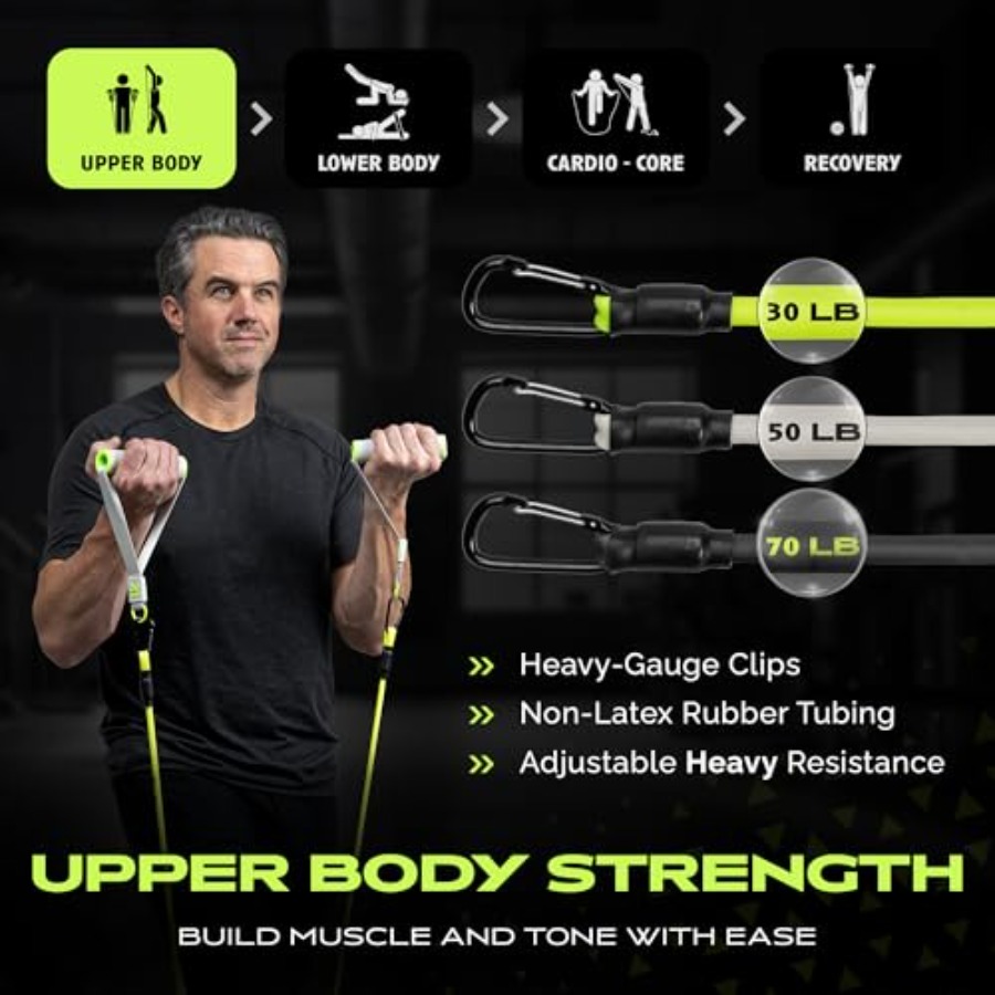 Home Gym Equipment Kit for Ful - огляд і ціна Home Gym Equipment Set