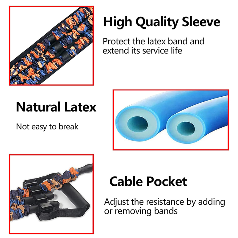 Adjustable Bench Press Bands S - огляд і ціна Home Gym Equipment Set
