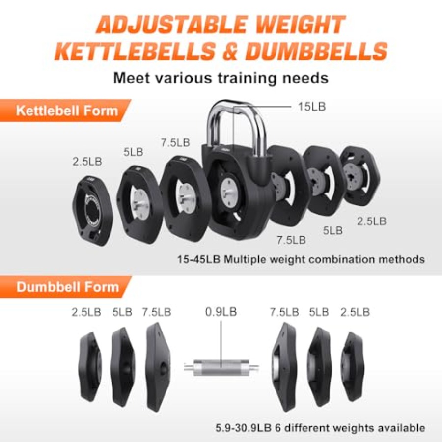 2-in-1 Adjustable Kettlebell 1 - огляд і ціна Home Gym Kettlebells