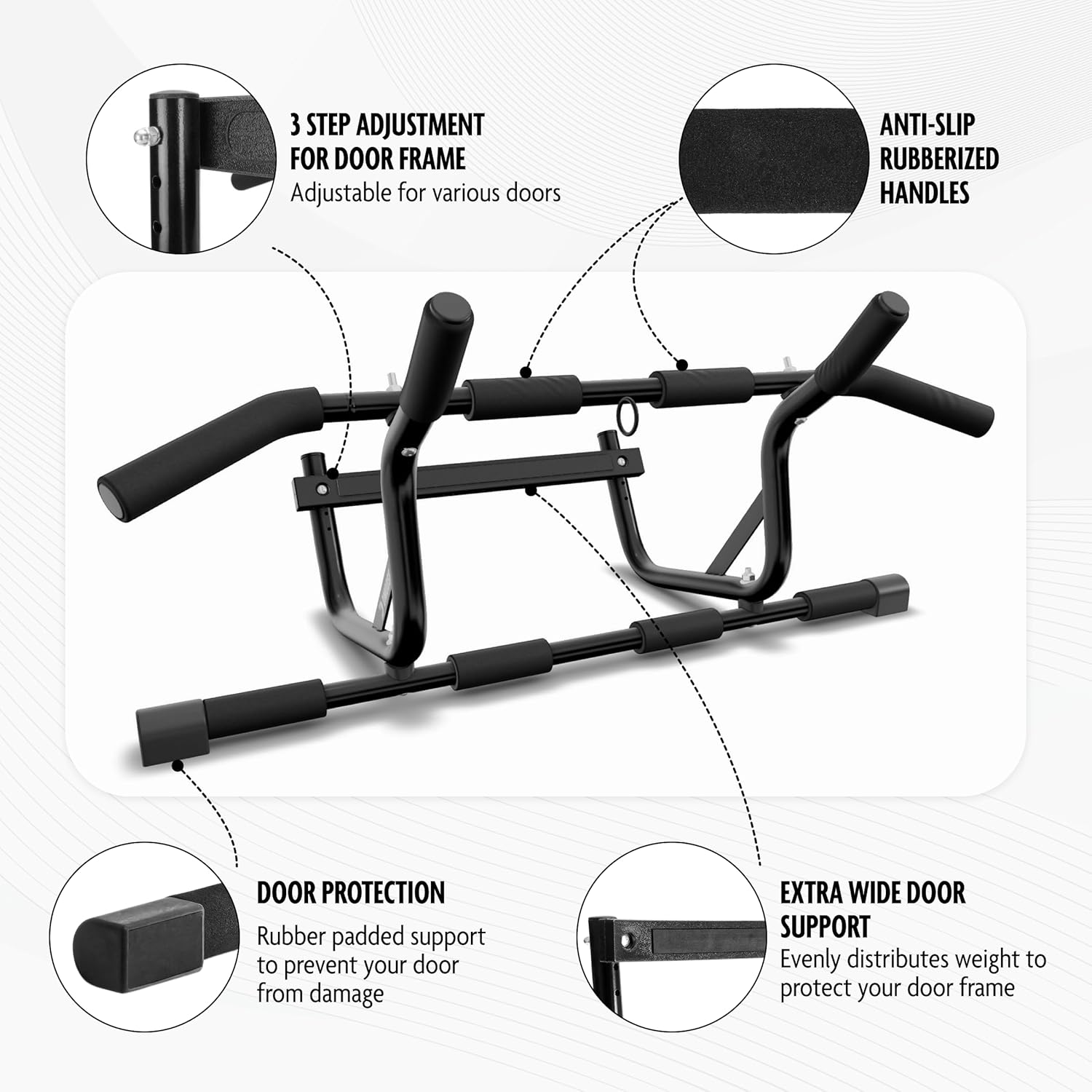 Pull Up Bar for Doorway - Upto - огляд і ціна Chin Up Doorframe
