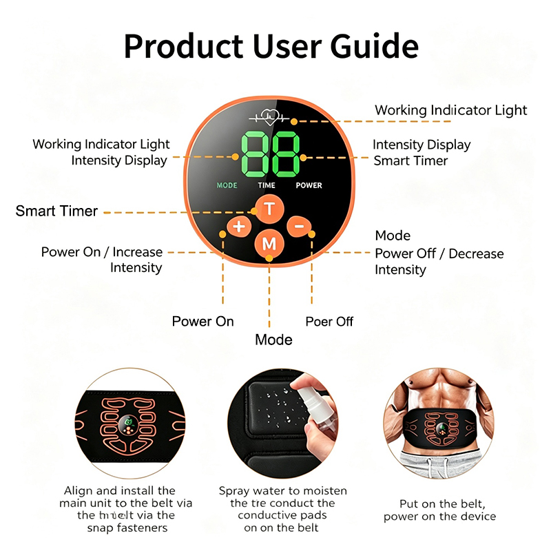 Abdominal Toning Belt Smart Ab - огляд і ціна Home Gym House