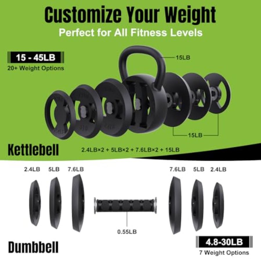 2-in-1 Adjustable Kettlebell 1 - огляд і ціна Home Gym Kettlebells